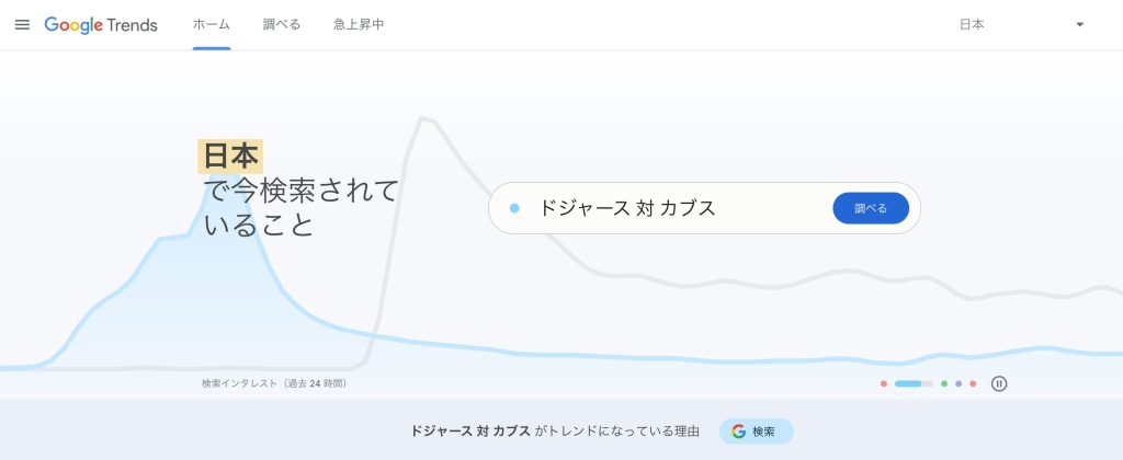 Google Trendsの活用方法